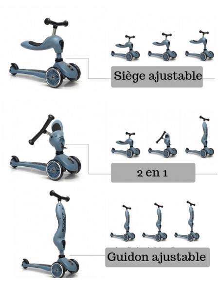 Porteur 2 en 1 évolutif en trottinette 1 à 5 ans Bleu Turquoise