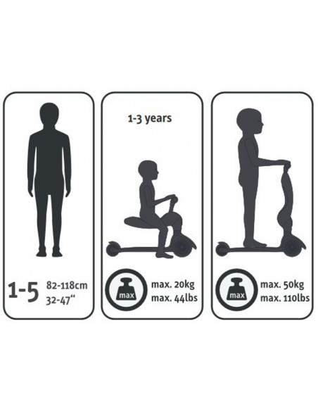 Porteur 2 en 1 évolutif en trottinette 1 à 5 ans Vert Forest
