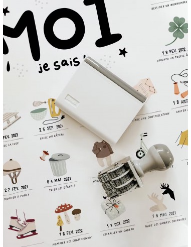 Affiche Moi je sais ! Les Petites Dates