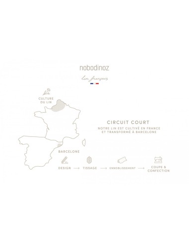 Protège-carnet de santé en Lin Noisette