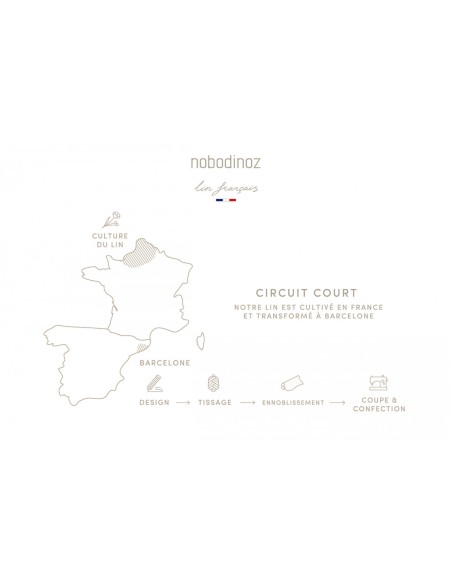 Protège-carnet de santé en Lin Noisette