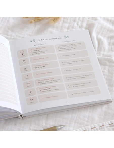 Journal de Grossesse et Post-partum Zü