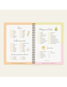 Carnet de Diversification Alimentaire Zü 2