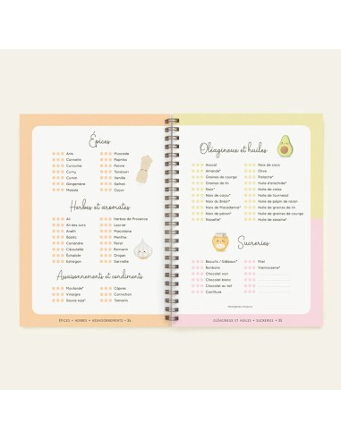 Carnet de Diversification Alimentaire Zü