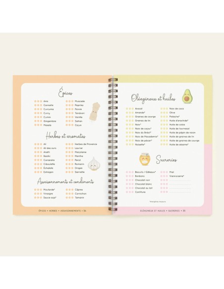 Carnet de Diversification Alimentaire Zü