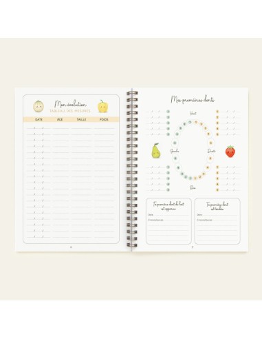 Carnet de Diversification Alimentaire Zü