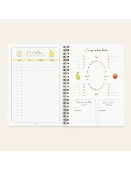 Carnet de Diversification Alimentaire Zü