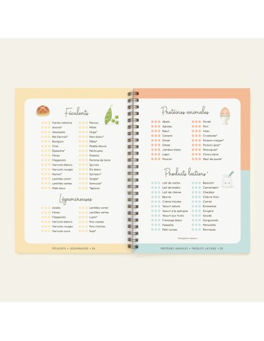 Carnet de Diversification Alimentaire Zü