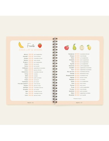 Carnet de Diversification Alimentaire Zü