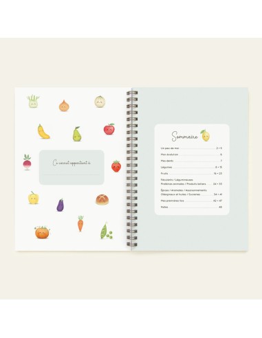 Carnet de Diversification Alimentaire Zü